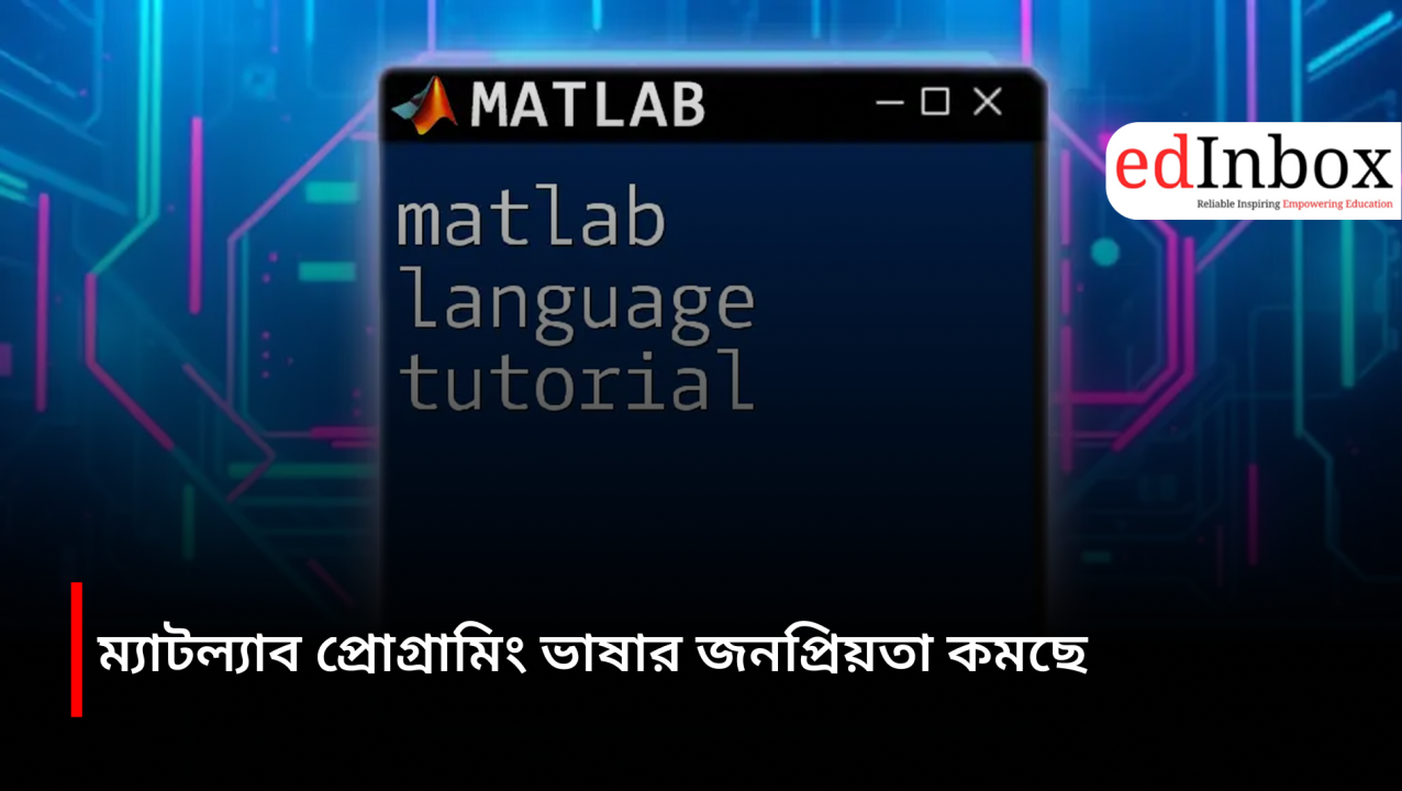The popularity of the MATLAB programming language is declining.
