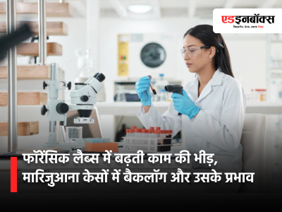 Increasing Workload in Forensic Labs: Backlogs and Their Impact on Marijuana Cases