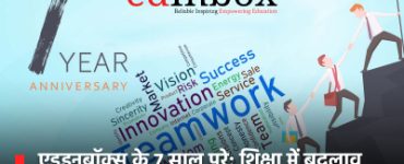 EdInbox Celebrates 7 Glorious Years of Empowering Education!