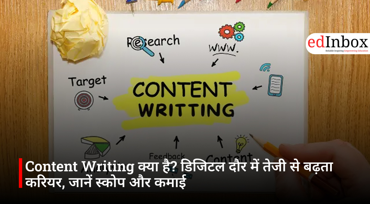 Content Writing क्या है? डिजिटल दौर में तेजी से बढ़ता करियर, जानें स्कोप और कमाई