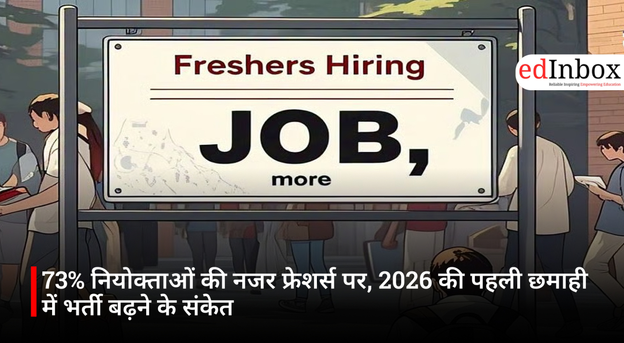 73% नियोक्ताओं की नजर फ्रेशर्स पर, 2026 की पहली छमाही में भर्ती बढ़ने के संकेत