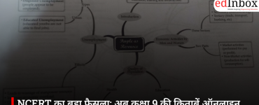 NCERT's Major Decision: Class 9 Textbooks Now Available Online—Relief for Students