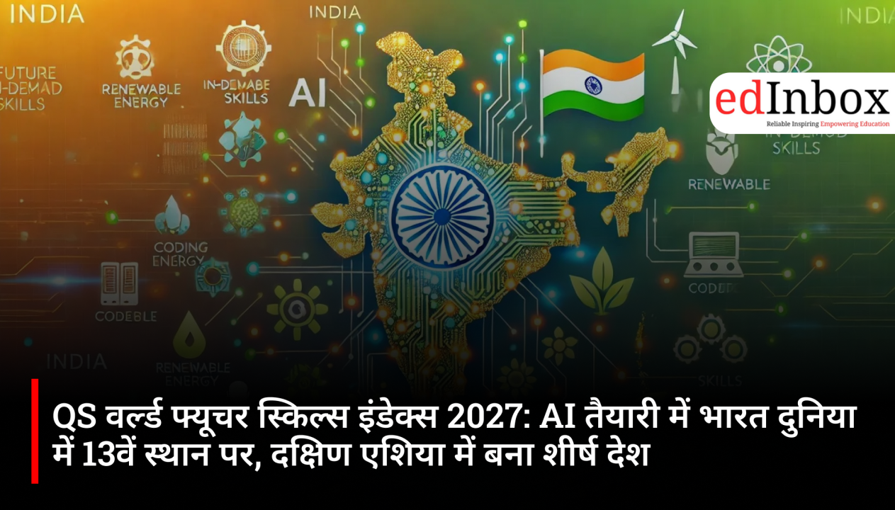 QS वर्ल्ड फ्यूचर स्किल्स इंडेक्स 2027: AI तैयारी में भारत दुनिया में 13वें स्थान पर, दक्षिण एशिया में बना शीर्ष देश