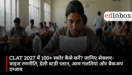 How to score 100+ in CLAT 2027? Learn about the section-wise strategy, daily study plan, common mistakes, and backup exams