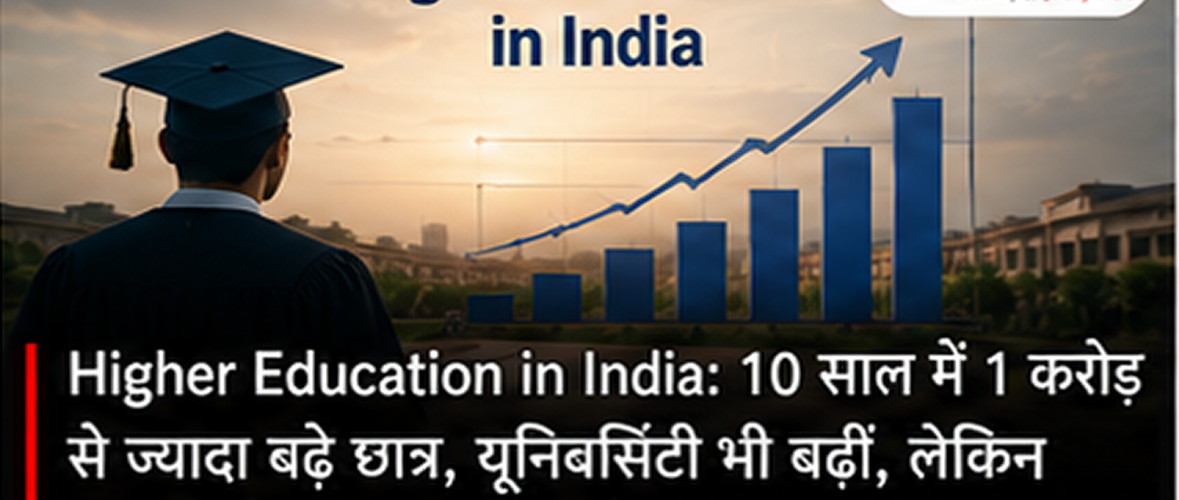 India Higher Education Growth: Student Enrolment Rises 31.5% in a Decade, Teacher Capacity Remains a Key Challenge