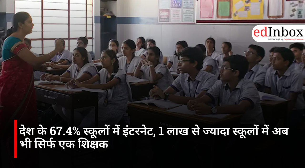 67.4% of schools in the country have internet access; over 100,000 schools still have only one teacher
