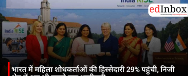 Share of women researchers in India reaches 29%; private sector still sees the lowest participation 