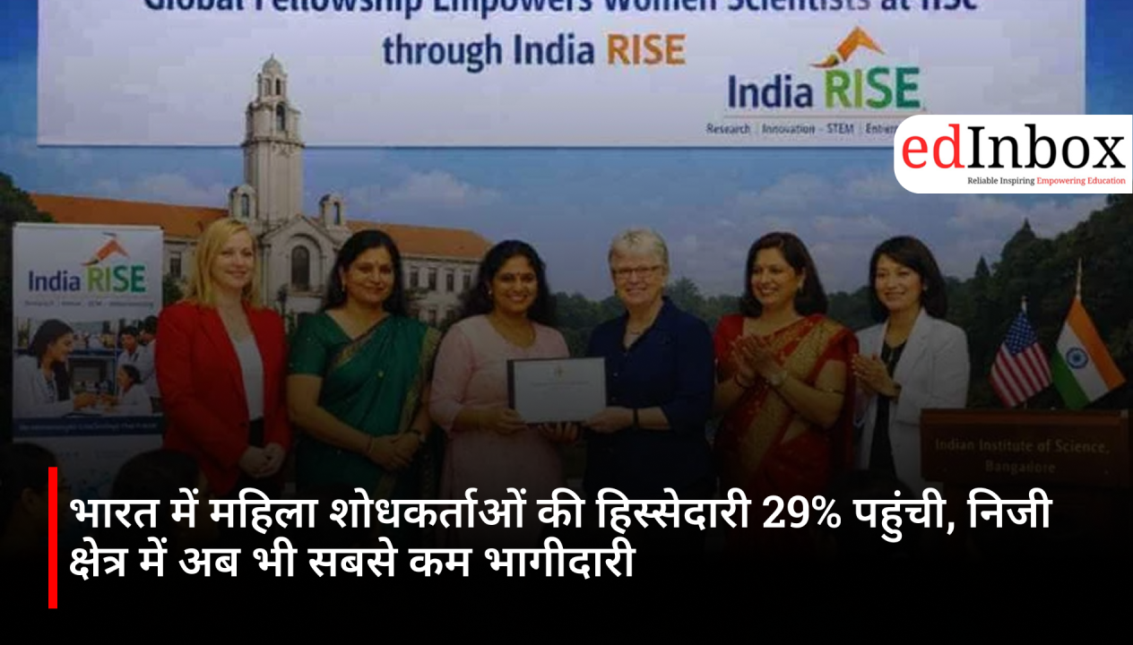 Share of women researchers in India reaches 29%; private sector still sees the lowest participation 