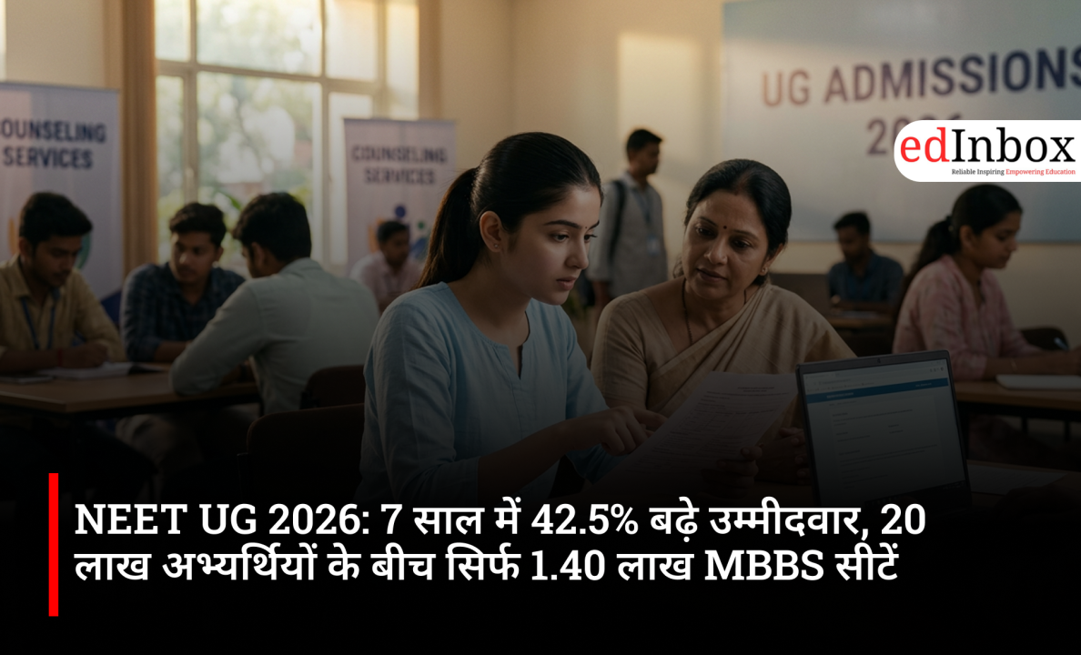 NEET UG 2026: Number of candidates up by 42.5% in 7 years; only 1.40 lakh MBBS seats for 20 lakh aspirants