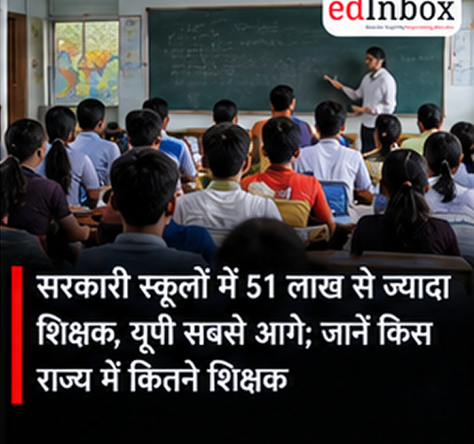 Government School Teachers in India 2025-26: Over 51 Lakh Teachers, Uttar Pradesh Leads