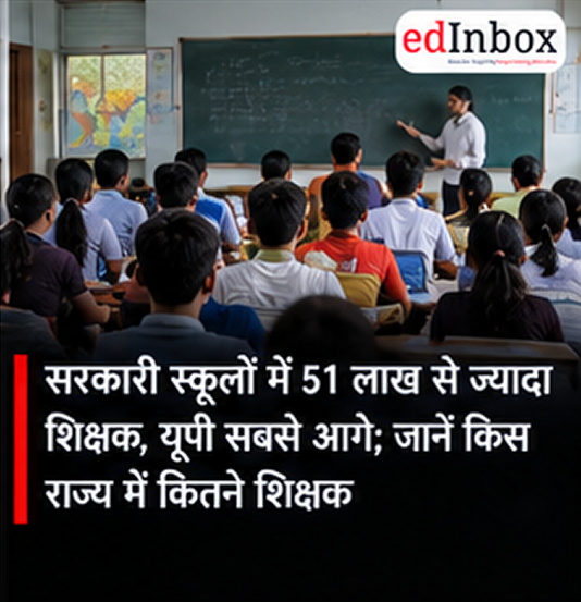 Government School Teachers in India 2025-26: Over 51 Lakh Teachers, Uttar Pradesh Leads