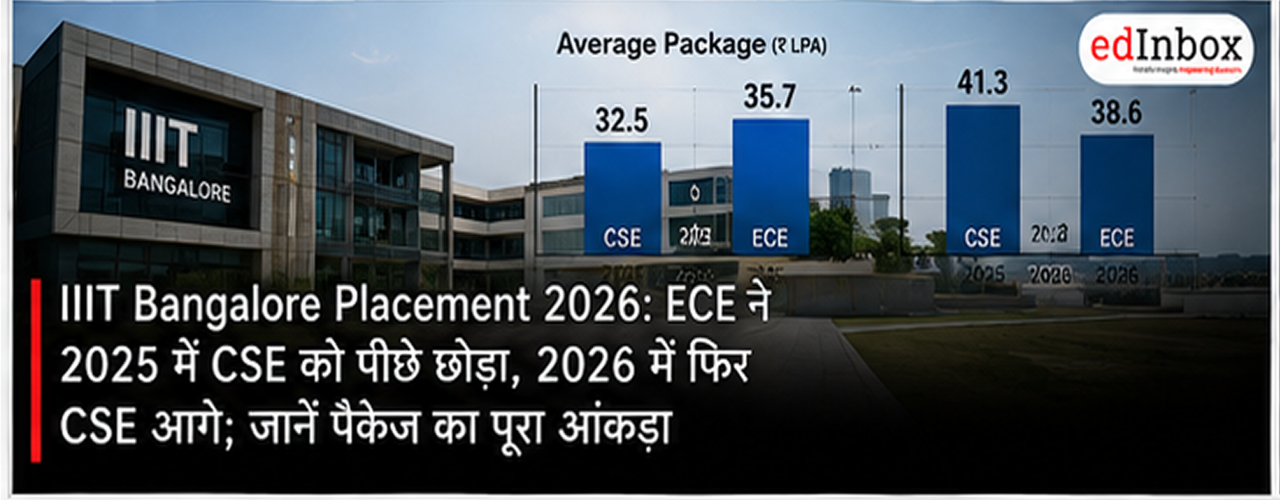 IIIT Bangalore Placements 2026: CSE Regains Lead Over ECE After ECE Topped Average Package in 2025