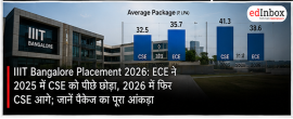 IIIT Bangalore Placements 2026: CSE Regains Lead Over ECE After ECE Topped Average Package in 2025
