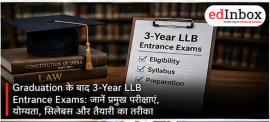 3-Year LLB Entrance Exams After Graduation: Complete Guide