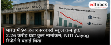 NITI Aayog Report: 94,000 Fewer Government Schools in a Decade, Total School Enrolment Falls by 2.26 Crore