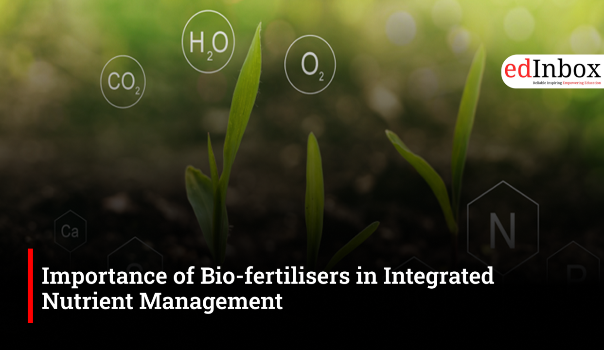 Importance of Bio-fertilisers in Integrated Nutrient Management