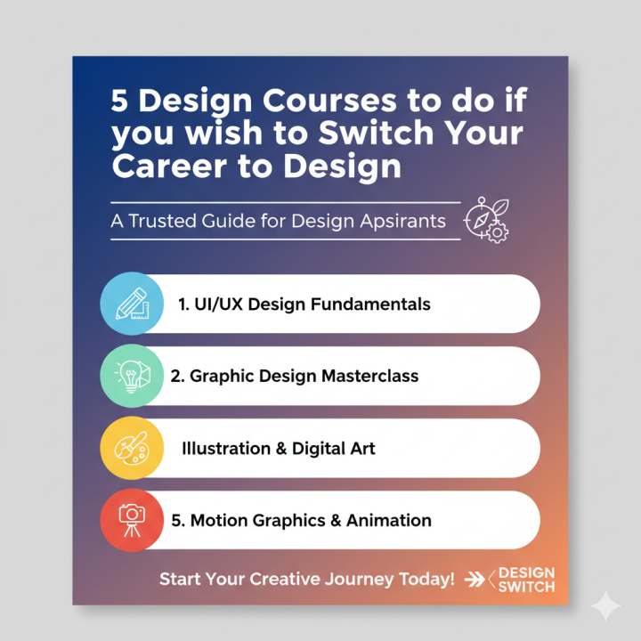 5 Design Courses to do if you wish to Switch Your Career to Design: A Trusted Guide for Design Aspirants