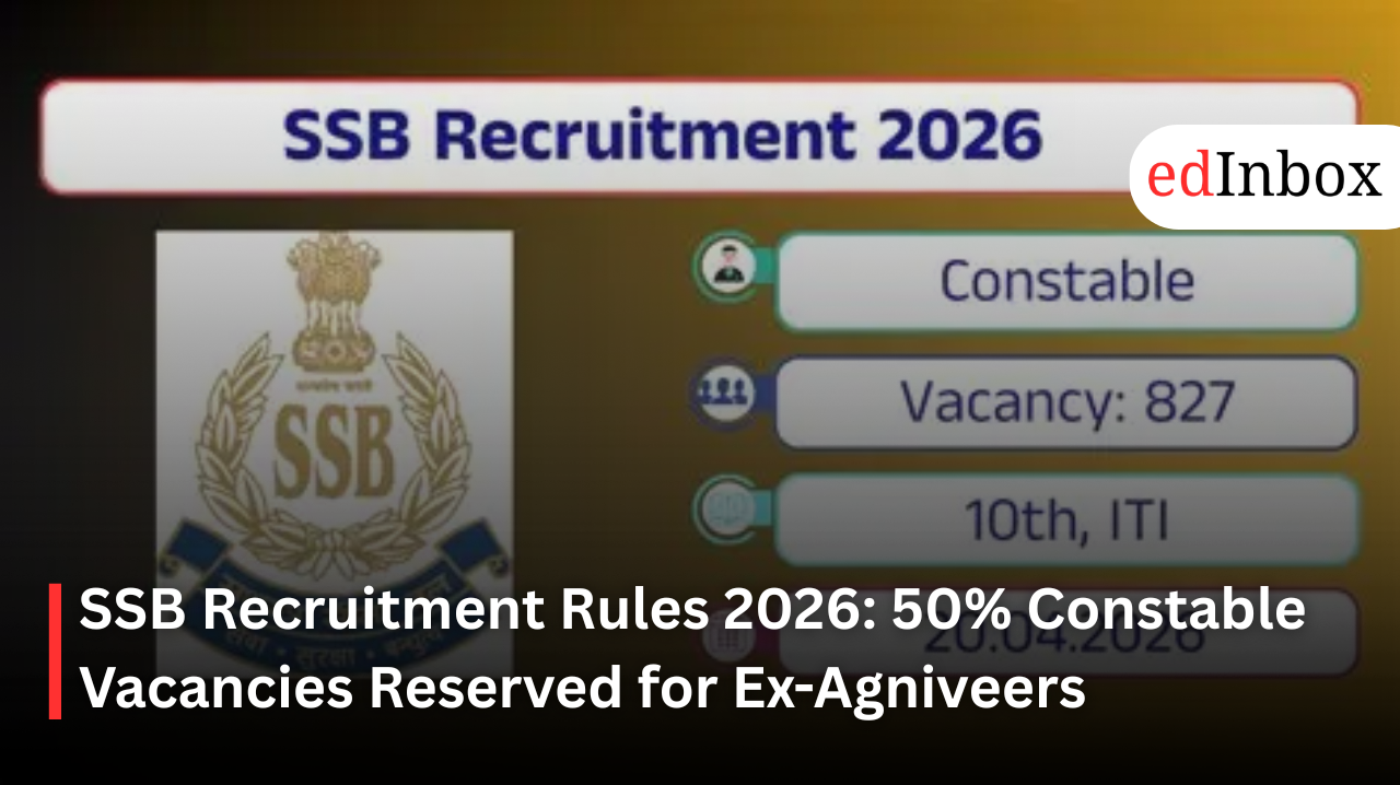 SSB Recruitment Rules 2026: 50% Constable Vacancies Reserved for Ex-Agniveers
