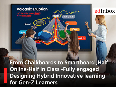 From Chalkboards to Smartboard ,Half Online-Half in Class -Fully engaged Designing Hybrid Innovative learning for Gen-Z Learners