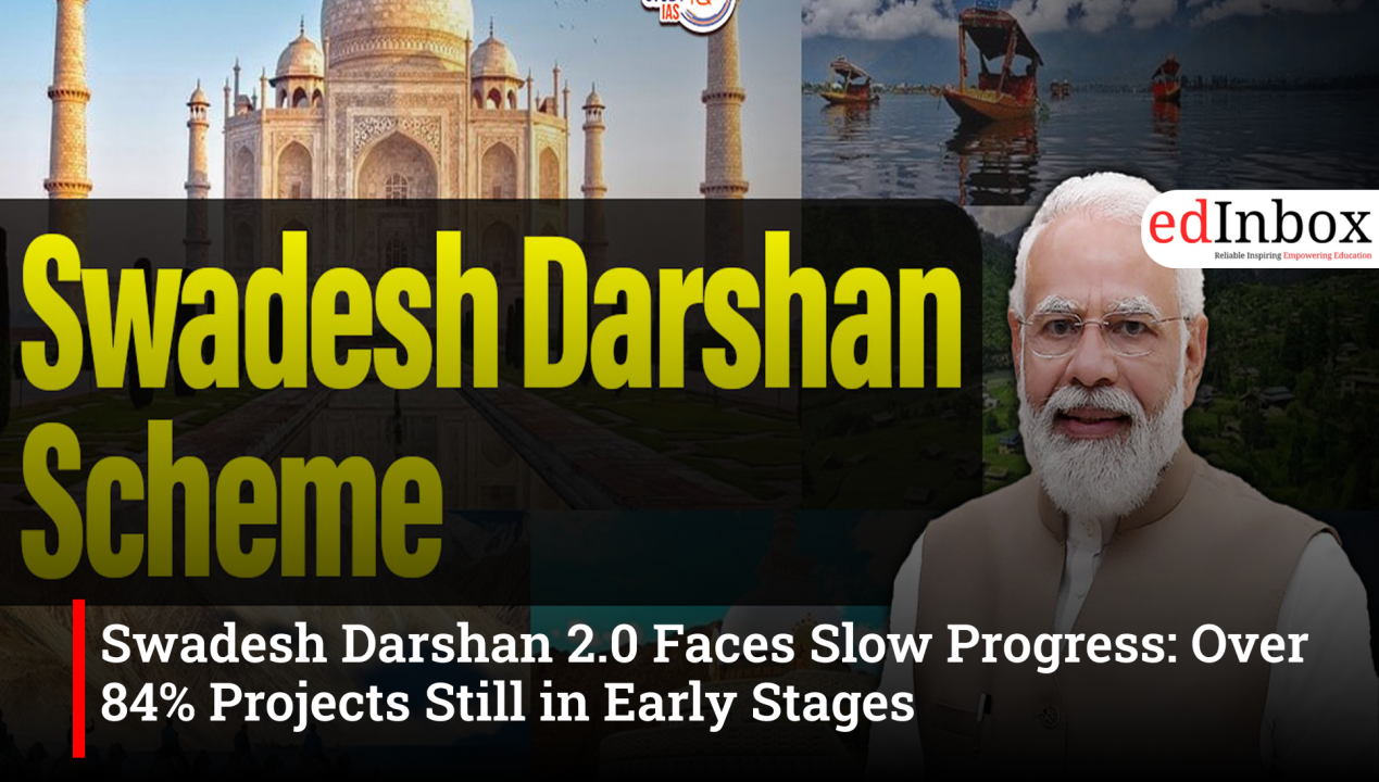 Swadesh Darshan 2.0 Faces Slow Progress: Over 84% Projects Still in Early Stages