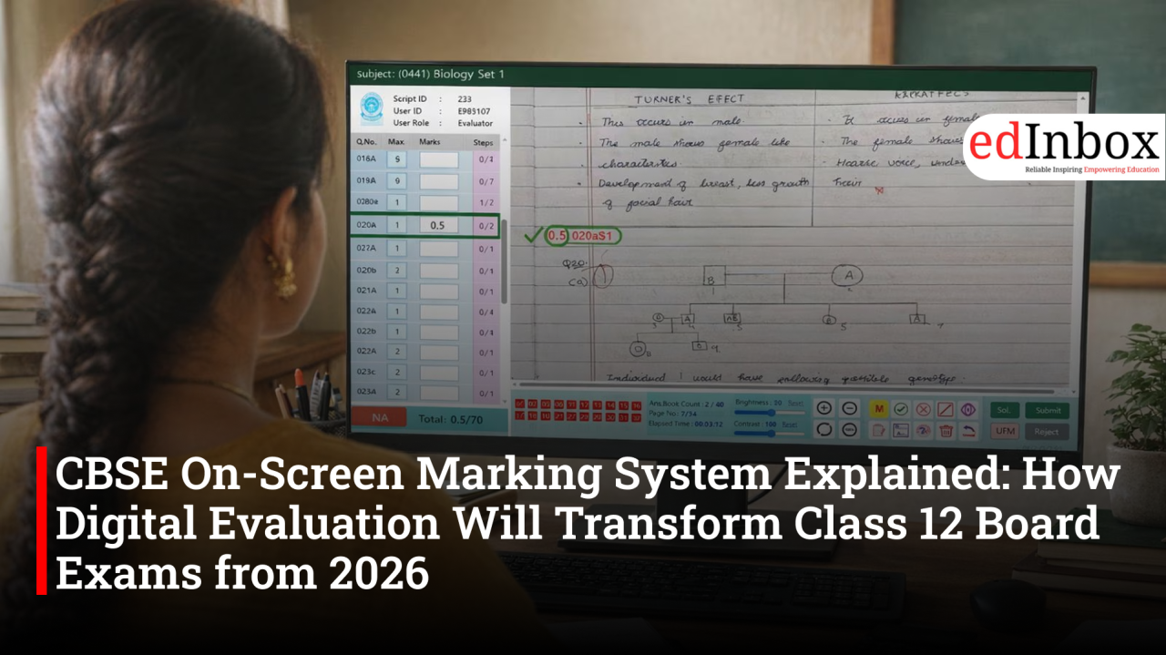 CBSE On-Screen Marking System Explained: How Digital Evaluation Will Transform Class 12 Board Exams from 2026