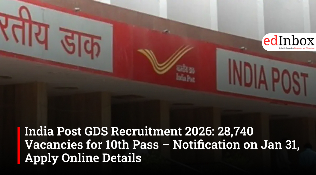 India Post GDS Recruitment 2026: 28,740 Vacancies for 10th Pass – Notification on Jan 31, Apply Online Details
