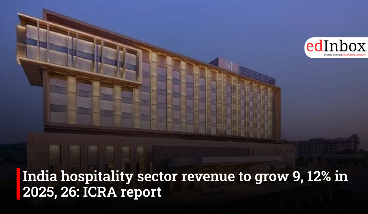 India hospitality sector revenue to grow 9, 12% in 2025, 26: ICRA report