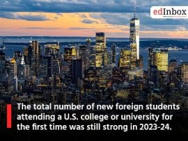 The total number of new foreign students attending a U.S. college or university for the first time was still strong in 2023-24.