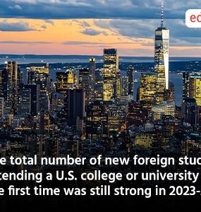 The total number of new foreign students attending a U.S. college or university for the first time was still strong in 2023-24.