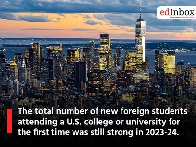 The total number of new foreign students attending a U.S. college or university for the first time was still strong in 2023-24.