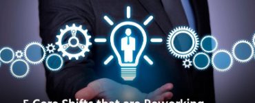 5 Core Shifts that are Reworking HR Leadership: A Guide for MBA Aspirants and Future HR Leaders