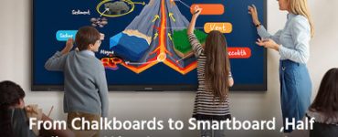 From Chalkboards to Smartboard ,Half Online-Half in Class -Fully engaged Designing Hybrid Innovative learning for Gen-Z Learners