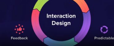 How to pursue Interaction designing in India: Fee, Entrance Exam, and Syllabus