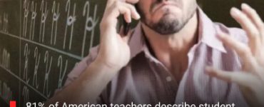 81% of American teachers describe student behavior as a problem: How it's driving many out of the profession