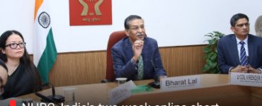 NHRC, India's two-week online short-term internship programme - November 2025 commences