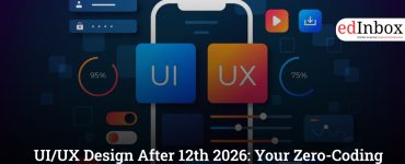 UI/UX Design After 12th 2026: Your Zero-Coding Path to ₹10 LPA Jobs via AIDAT