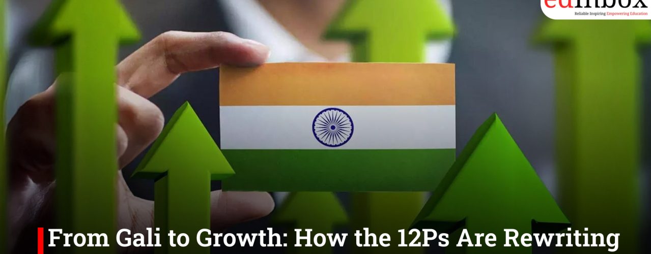 From Gali to Growth: How the 12Ps Are Rewriting the Destiny of India’s Nano Businesses