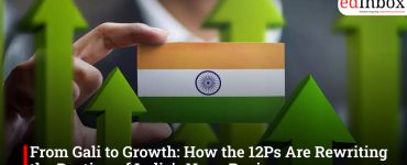 From Gali to Growth: How the 12Ps Are Rewriting the Destiny of India’s Nano Businesses