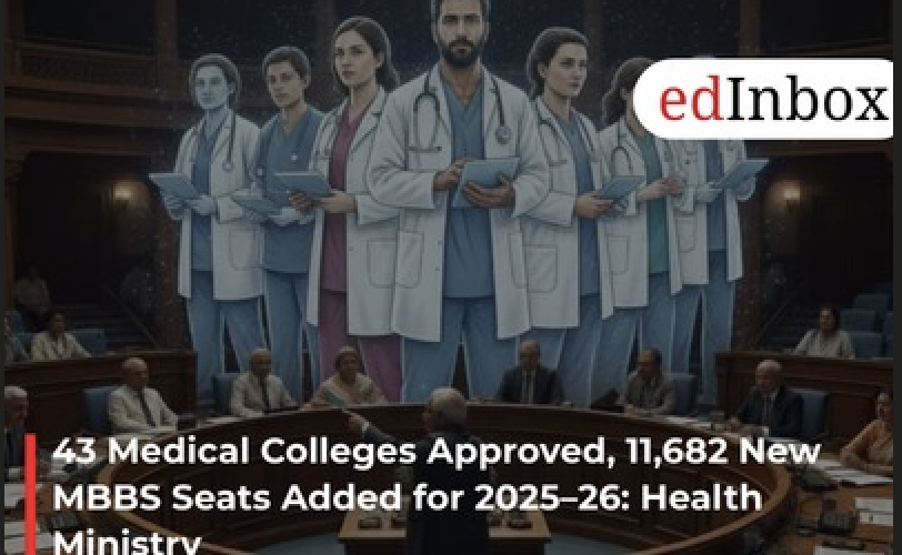 43 Medical Colleges Approved, 11,682 New MBBS Seats Added for 2025–26: Health Ministry