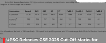 UPSC Releases CSE 2025 Cut-Off Marks for Prelims, Mains and Final Selection