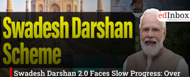 Swadesh Darshan 2.0 Faces Slow Progress: Over 84% Projects Still in Early Stages