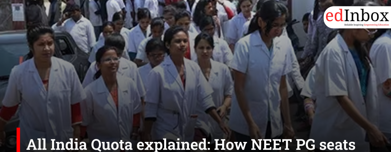 All India Quota explained: How NEET PG seats are divided across states and colleges