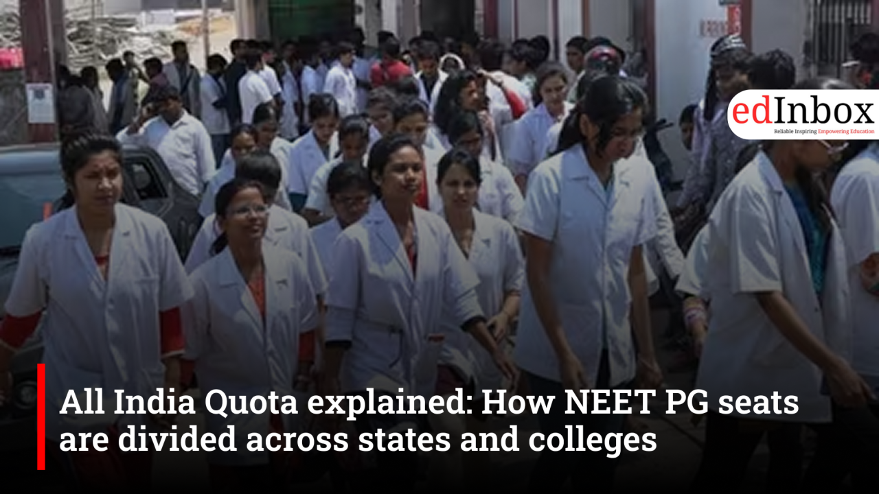 All India Quota explained: How NEET PG seats are divided across states and colleges