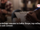 Psychology courses in India: Scope, top colleges, fees and careers