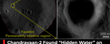 Chandrayaan-2 Found “Hidden Water” on The Moon, Now Has NASA, China and the World Watching Closely