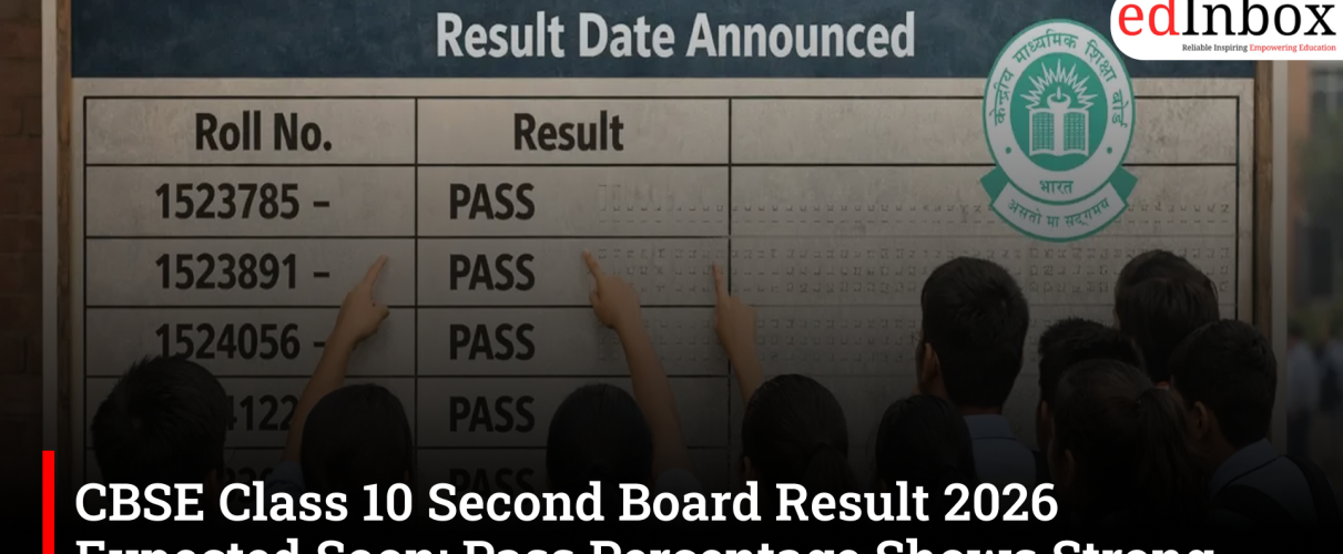 CBSE Class 10 Second Board Result 2026 Expected Soon; Pass Percentage Shows Strong Recovery
