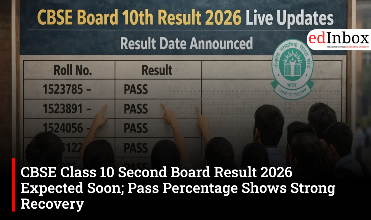 CBSE Class 10 Second Board Result 2026 Expected Soon; Pass Percentage Shows Strong Recovery