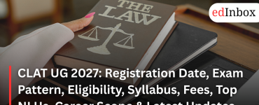 CLAT UG 2027: Registration Date, Exam Pattern, Eligibility, Syllabus, Fees, Top NLUs, Career Scope & Latest Updates