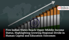 Five Indian States Reach Upper-Middle-Income Status, Highlighting Growing Regional Divide in Human Capital and Education Outcomes