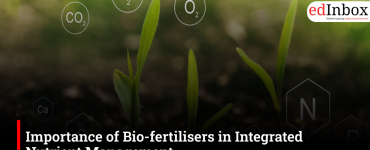 Importance of Bio-fertilisers in Integrated Nutrient Management